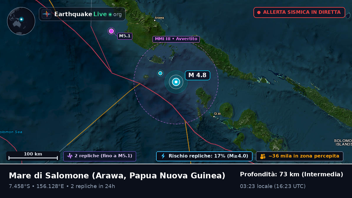 Mare di Salomone (Papua Nuova Guinea)