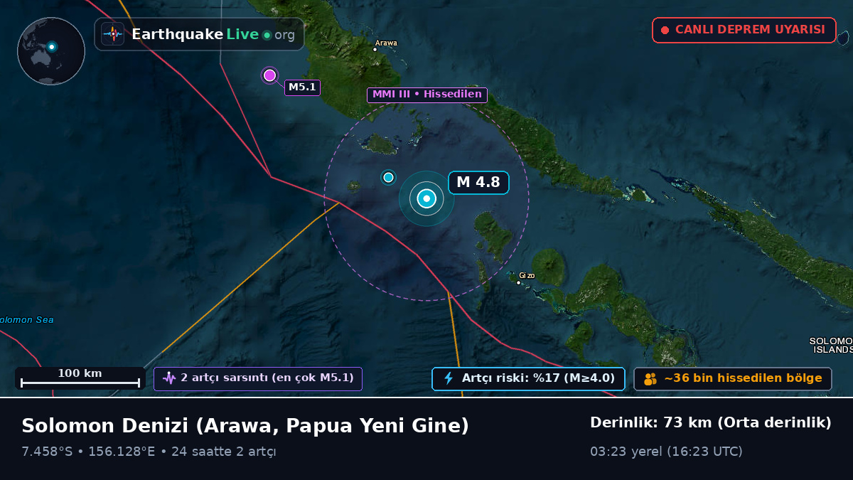 Solomon Denizi (Papua Yeni Gine)