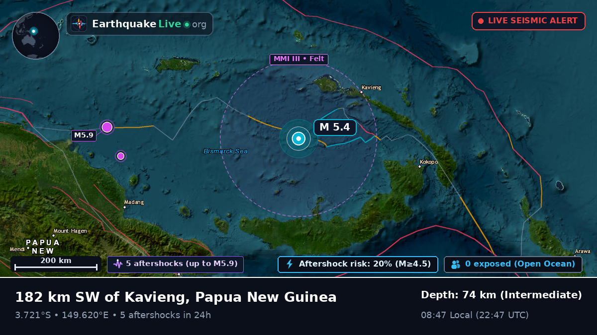 Off the coast of Kavieng, Papua New Guinea