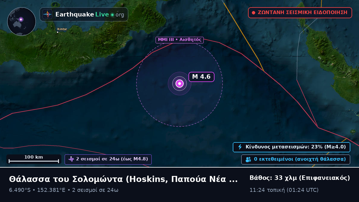 Θάλασσα του Σολομώντα (Παπούα Νέα Γουινέα)