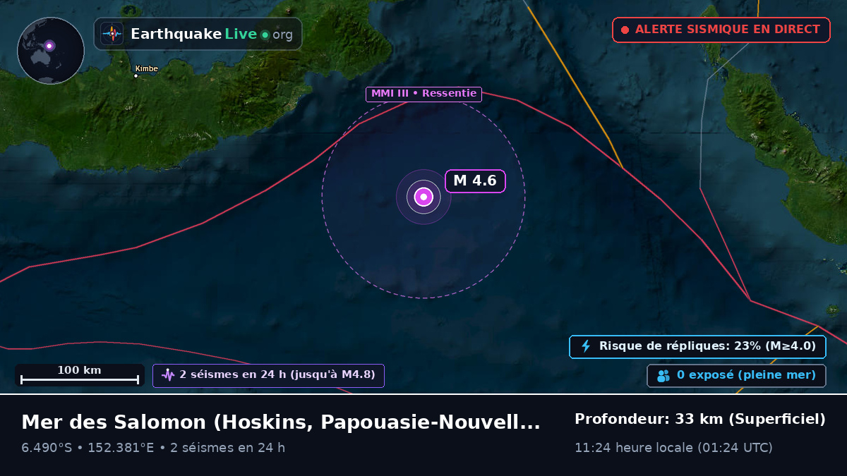 Mer des Salomon (Papouasie-Nouvelle-Guinée)