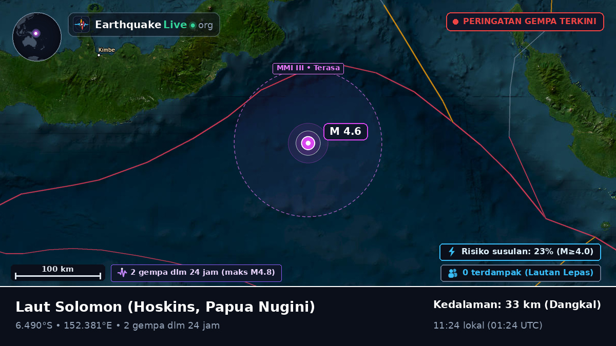 Laut Solomon (Papua Nugini)