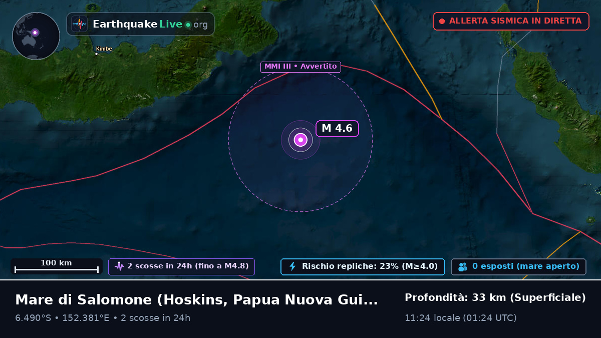 Mare di Salomone (Papua Nuova Guinea)
