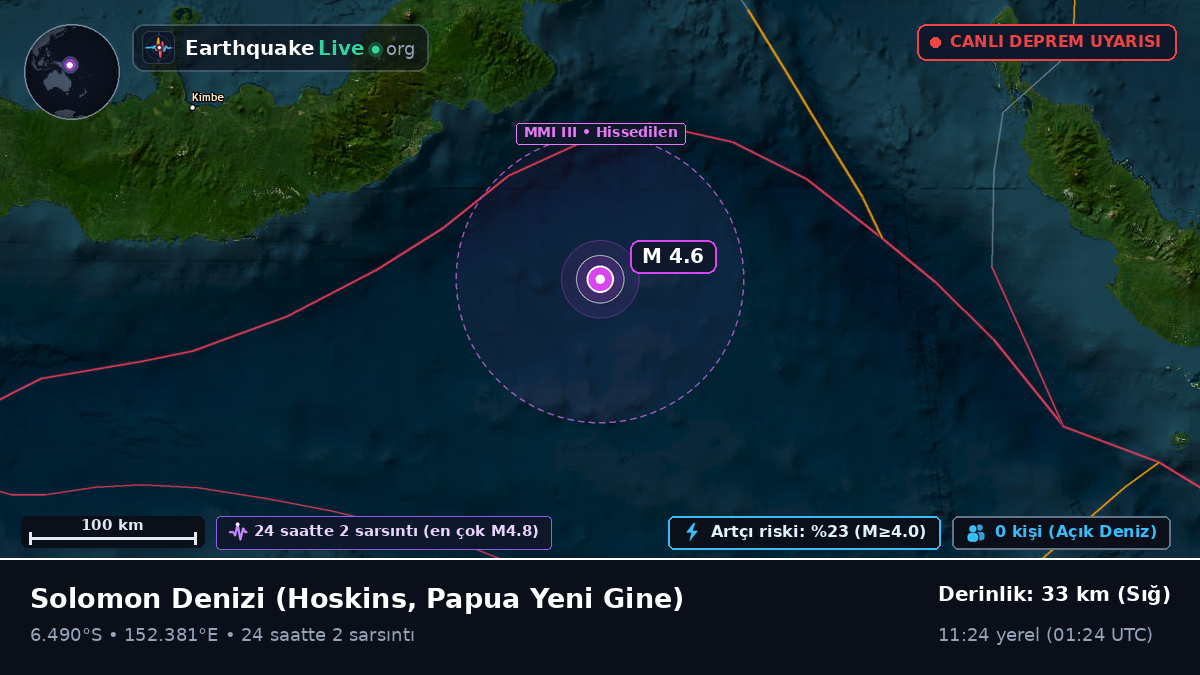 Solomon Denizi (Papua Yeni Gine)