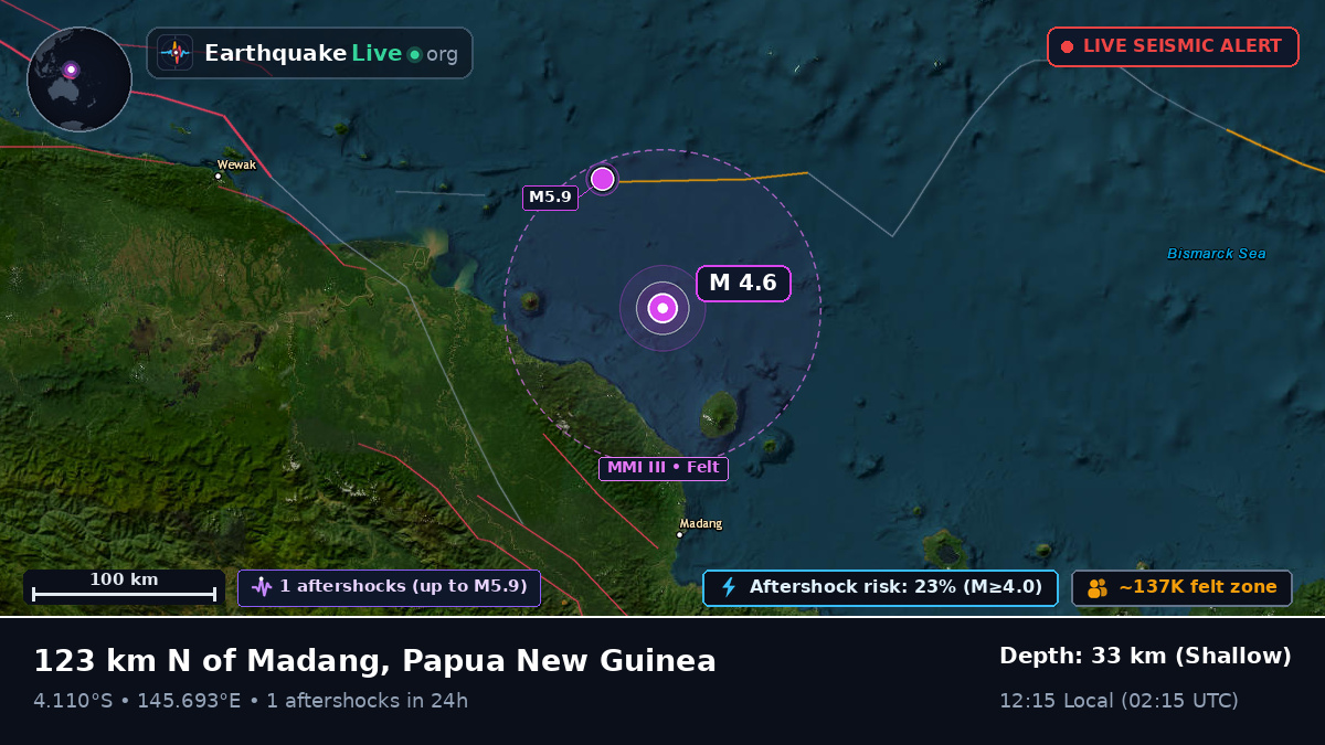 Off the coast of Madang, Papua New Guinea