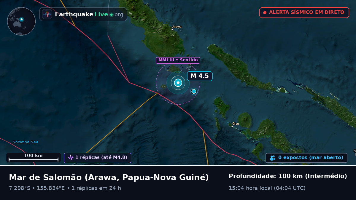 Mar de Salomão (Papua-Nova Guiné)