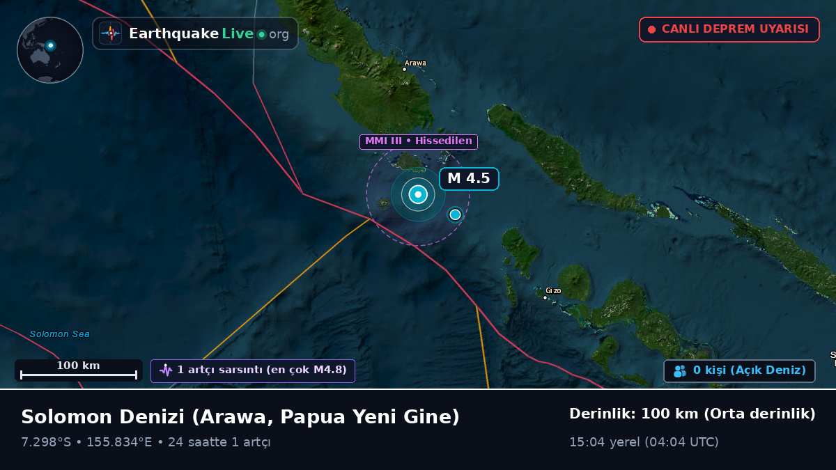 Solomon Denizi (Papua Yeni Gine)