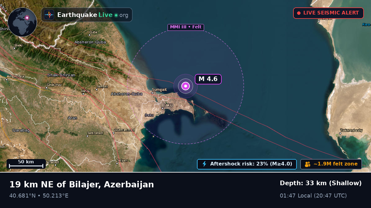 Off the coast of Baku, Azerbaijan