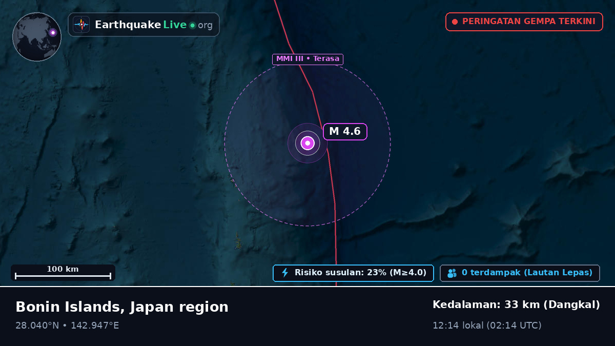 Samudra Pasifik Utara (Jepang)