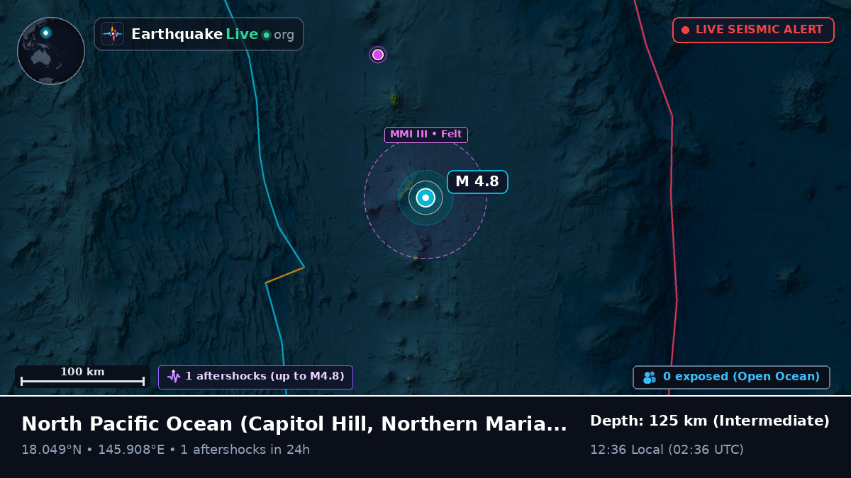 North Pacific Ocean (Northern Mariana Islands)