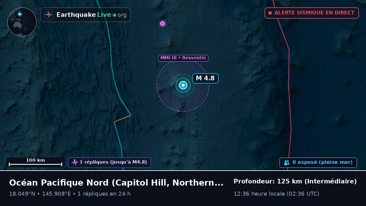 Océan Pacifique Nord (Northern Mariana Islands)