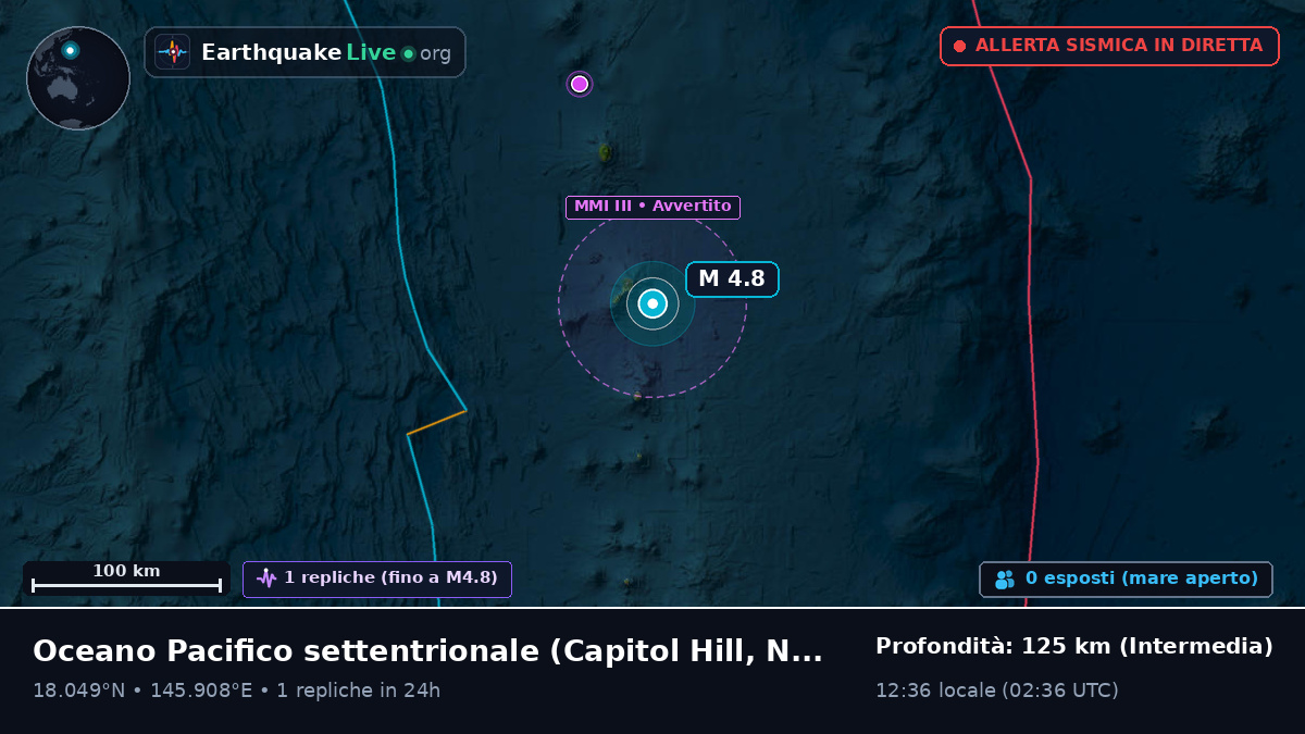 Oceano Pacifico settentrionale (Northern Mariana Islands)