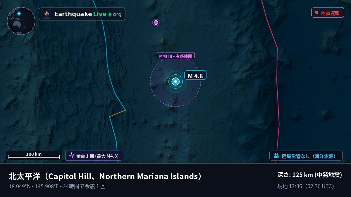 北太平洋 (Northern Mariana Islands)