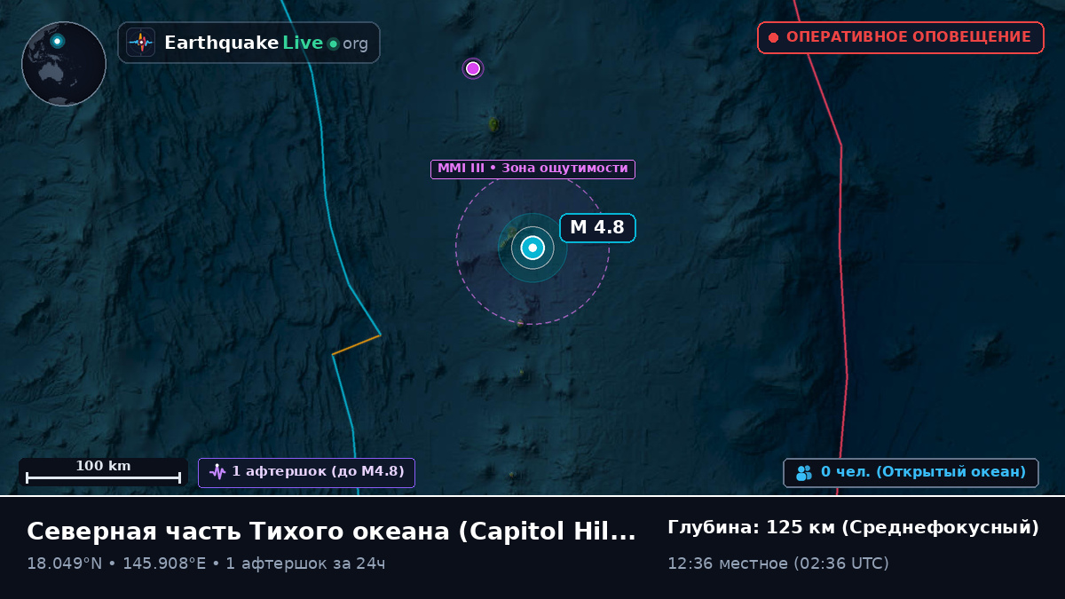 Северная часть Тихого океана (Northern Mariana Islands)
