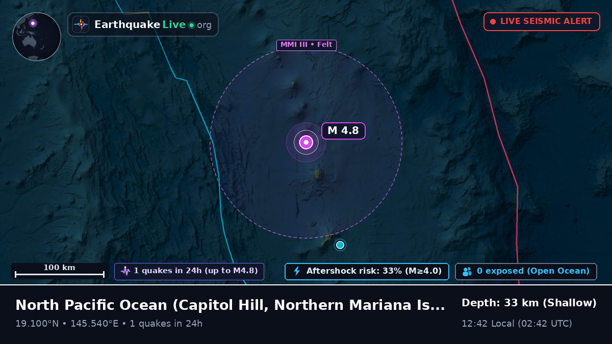North Pacific Ocean (Northern Mariana Islands)