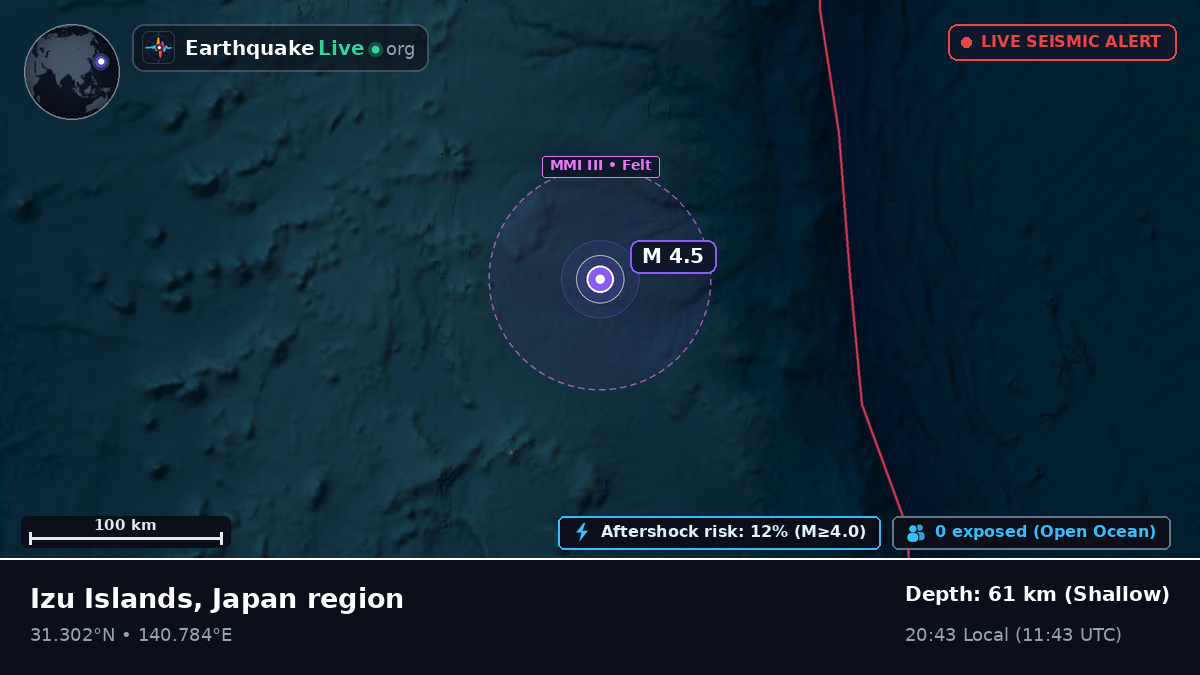 North Pacific Ocean (Japan)