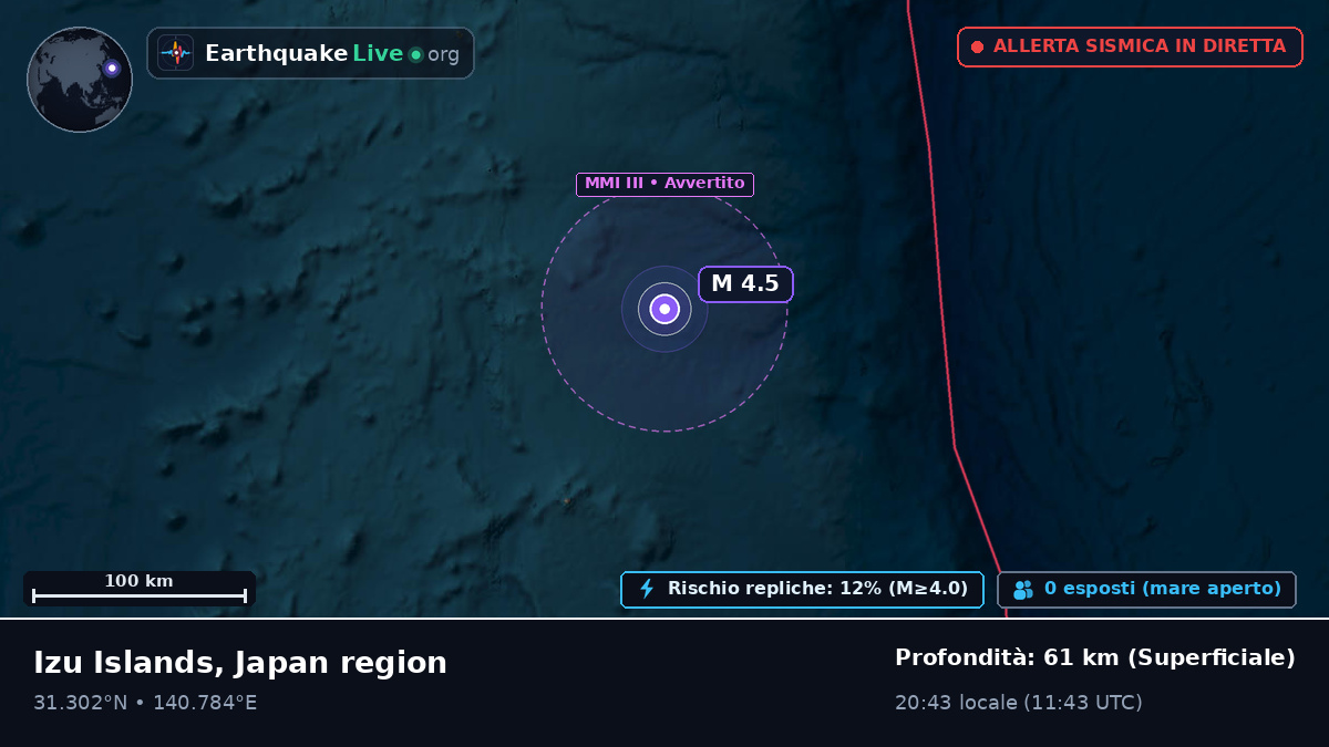 Oceano Pacifico settentrionale (Giappone)
