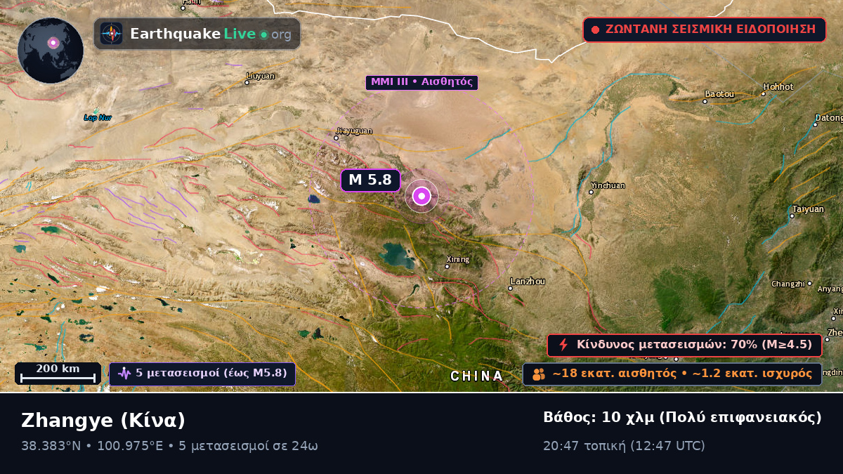 Gansu, Κίνα