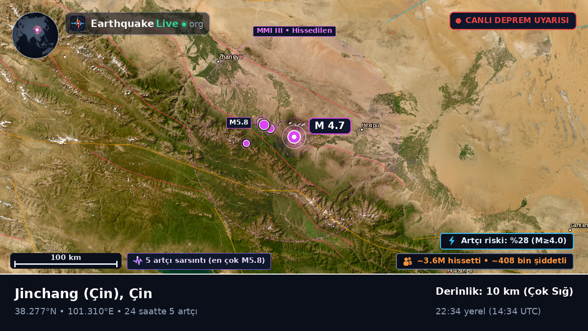 Gansu, Çin