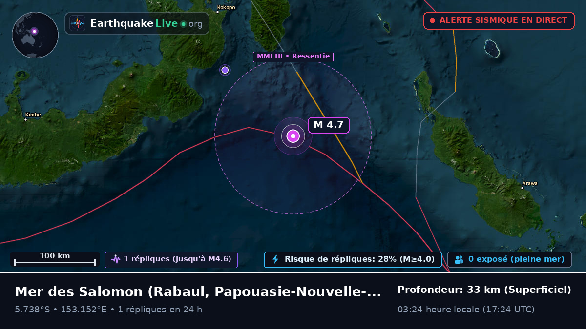 Mer des Salomon (Papouasie-Nouvelle-Guinée)