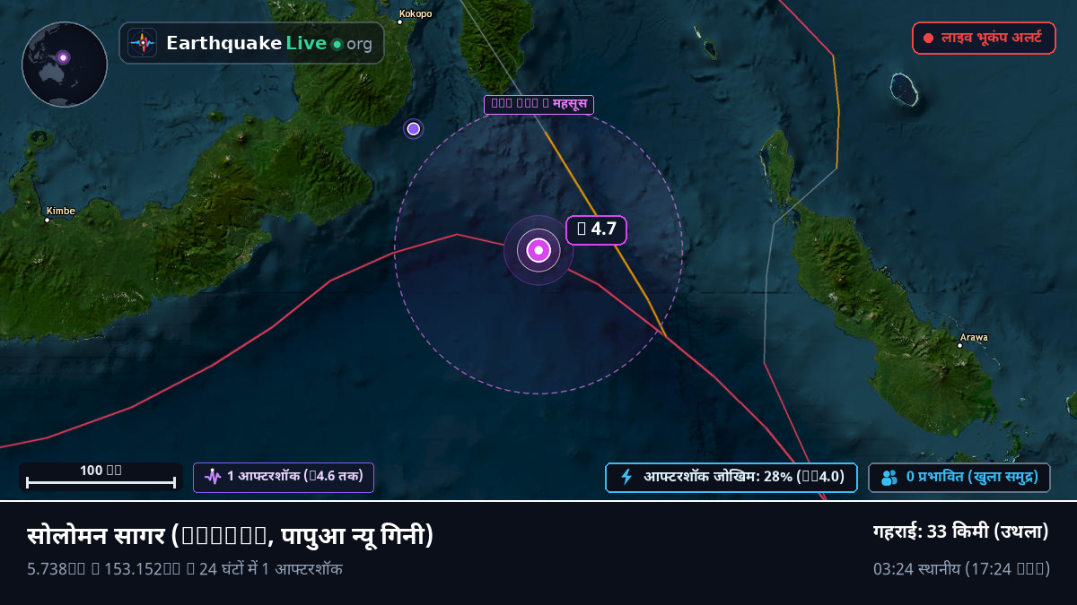 सोलोमन सागर (पापुआ न्यू गिनी)