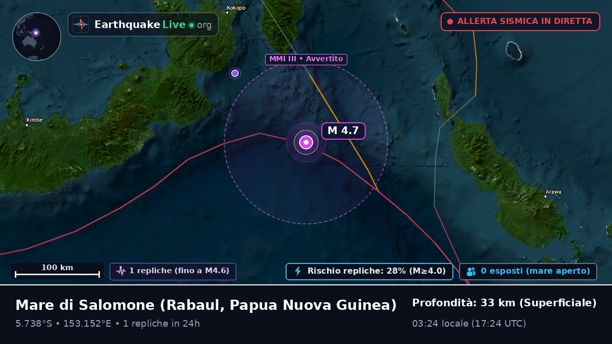 Mare di Salomone (Papua Nuova Guinea)