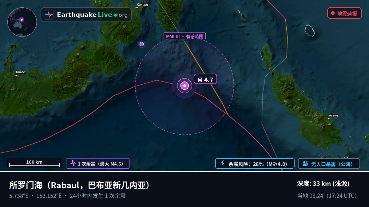 所罗门海 (巴布亚新几内亚)