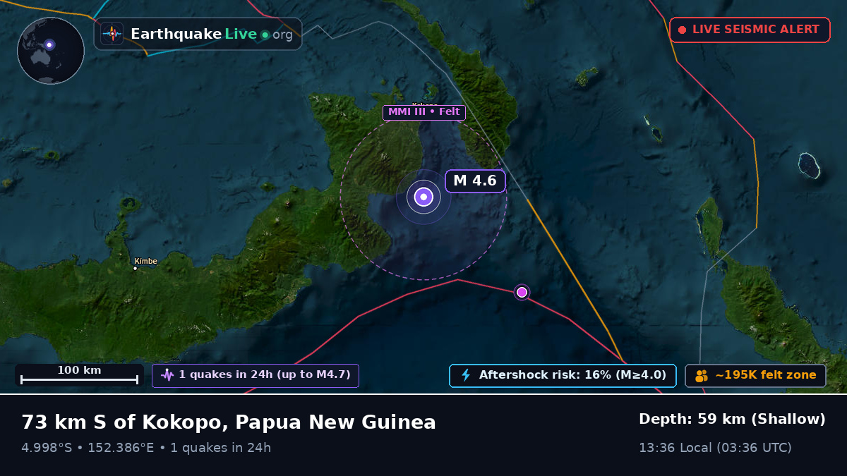 Off the coast of Rabaul, Papua New Guinea