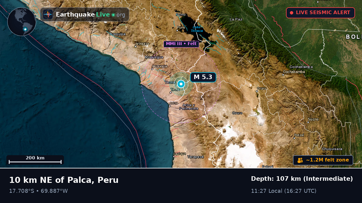 Tacna, Peru