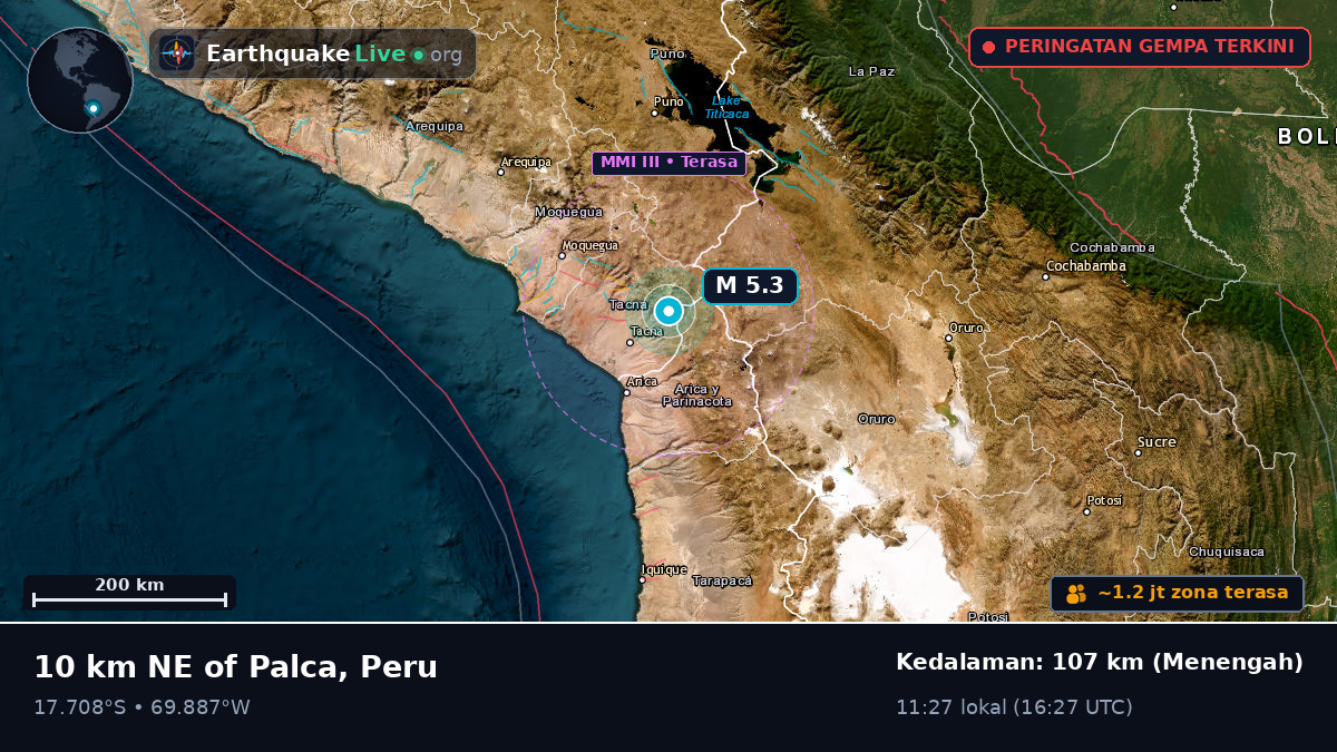 Tacna, Peru
