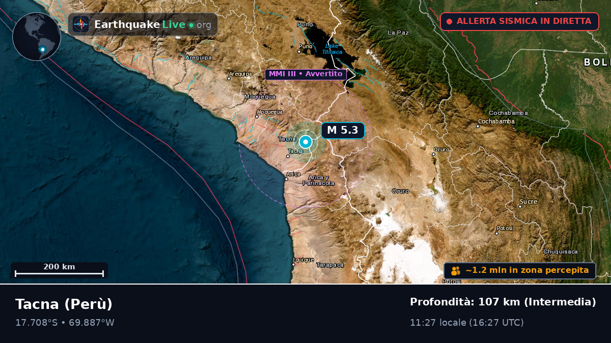 Tacna, Perù