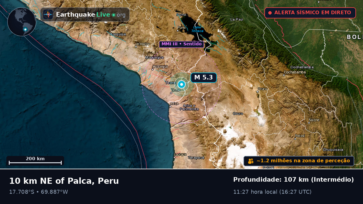 Tacna, Peru