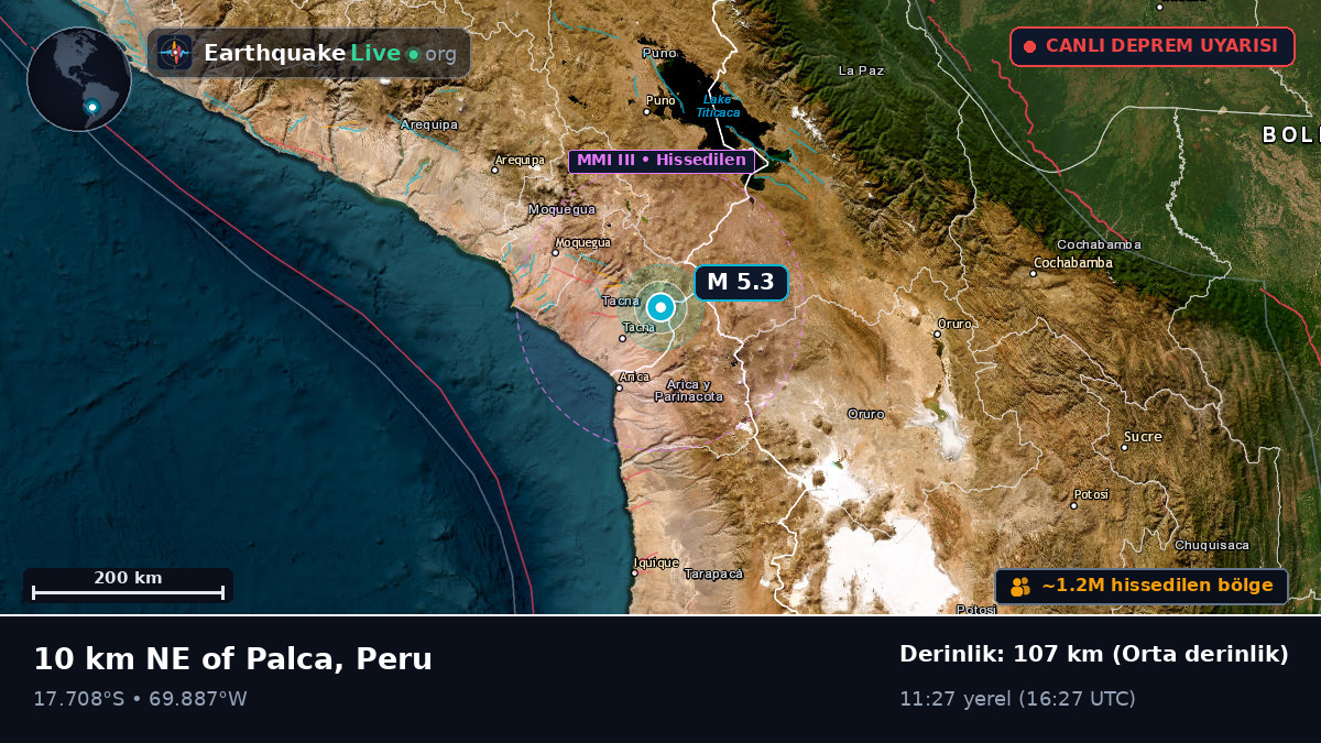Tacna, Peru