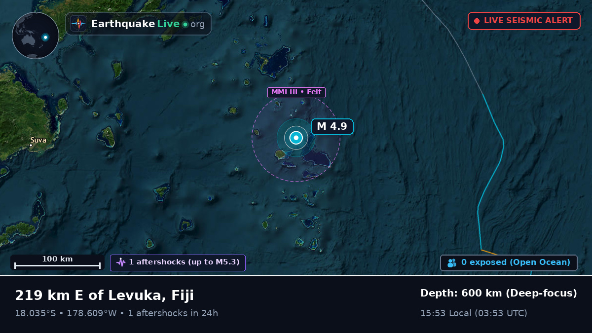 South Pacific Ocean (Fiji)