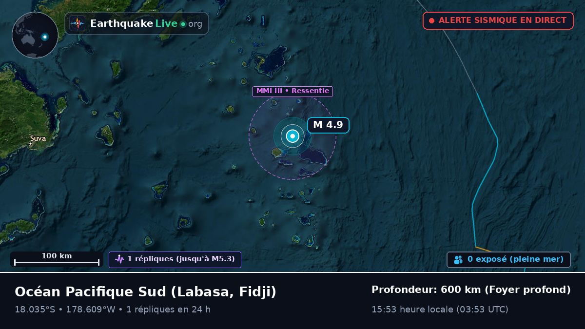 Océan Pacifique Sud (Fidji)