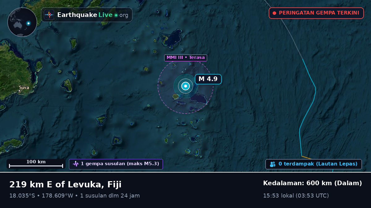 Samudra Pasifik Selatan (Fiji)