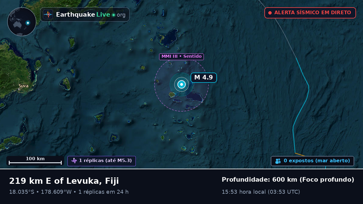Oceano Pacífico Sul (Fiji)