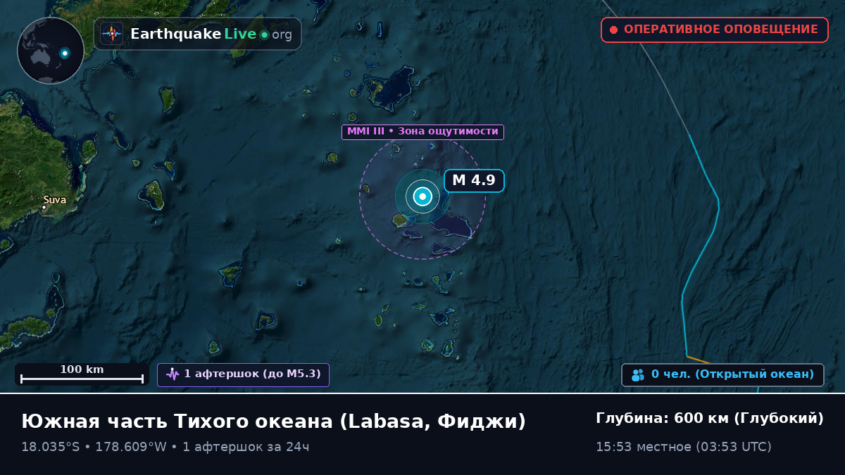 Южная часть Тихого океана (Фиджи)