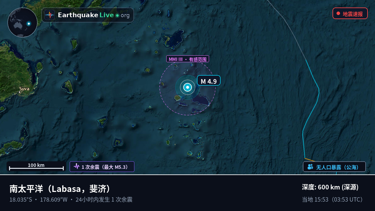 南太平洋 (斐济)