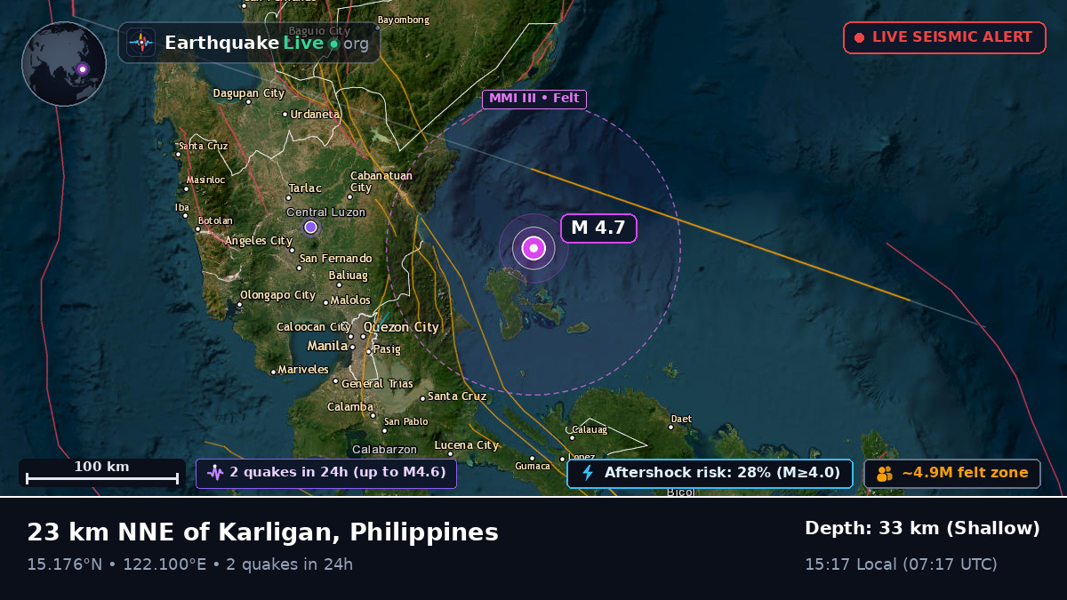 Philippine Sea (Philippines)