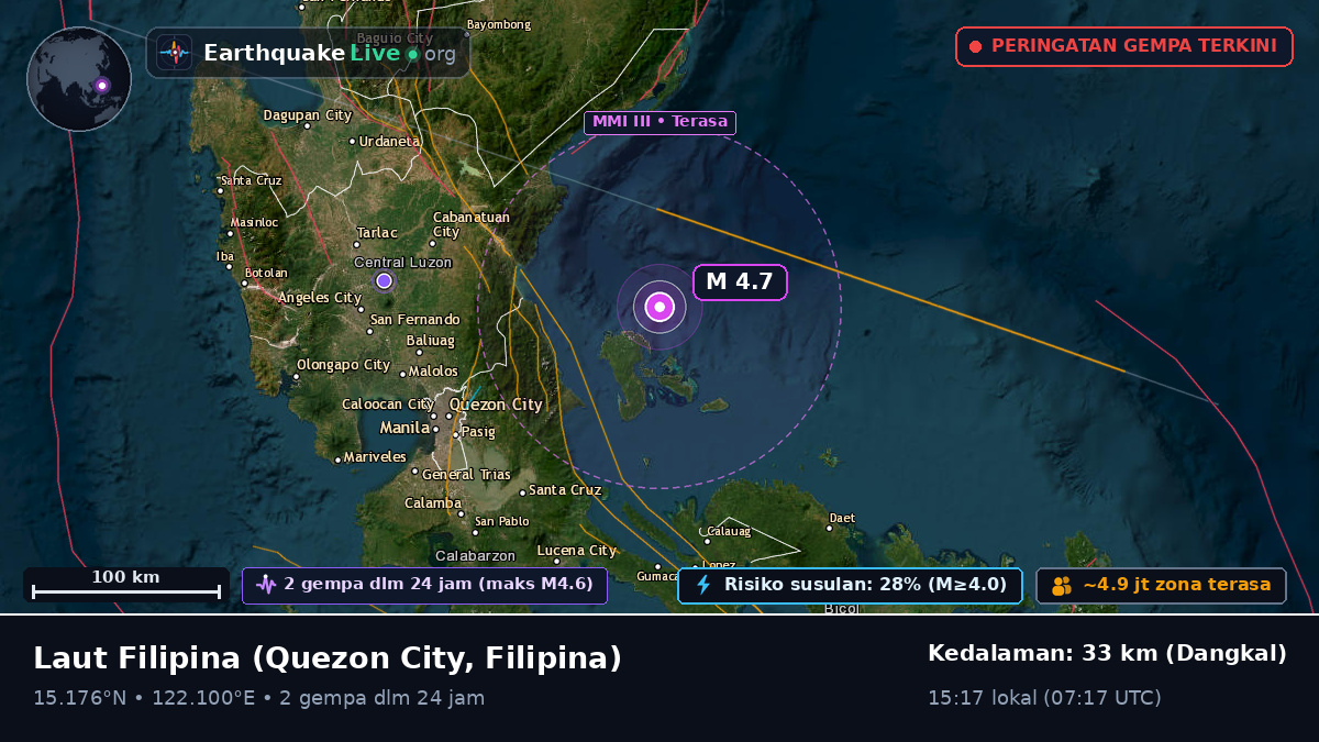 Laut Filipina (Filipina)