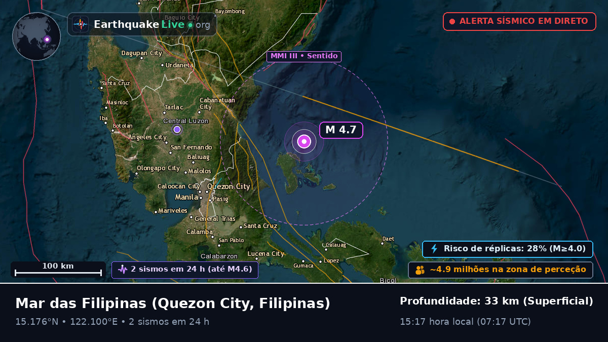 Mar das Filipinas (Filipinas)