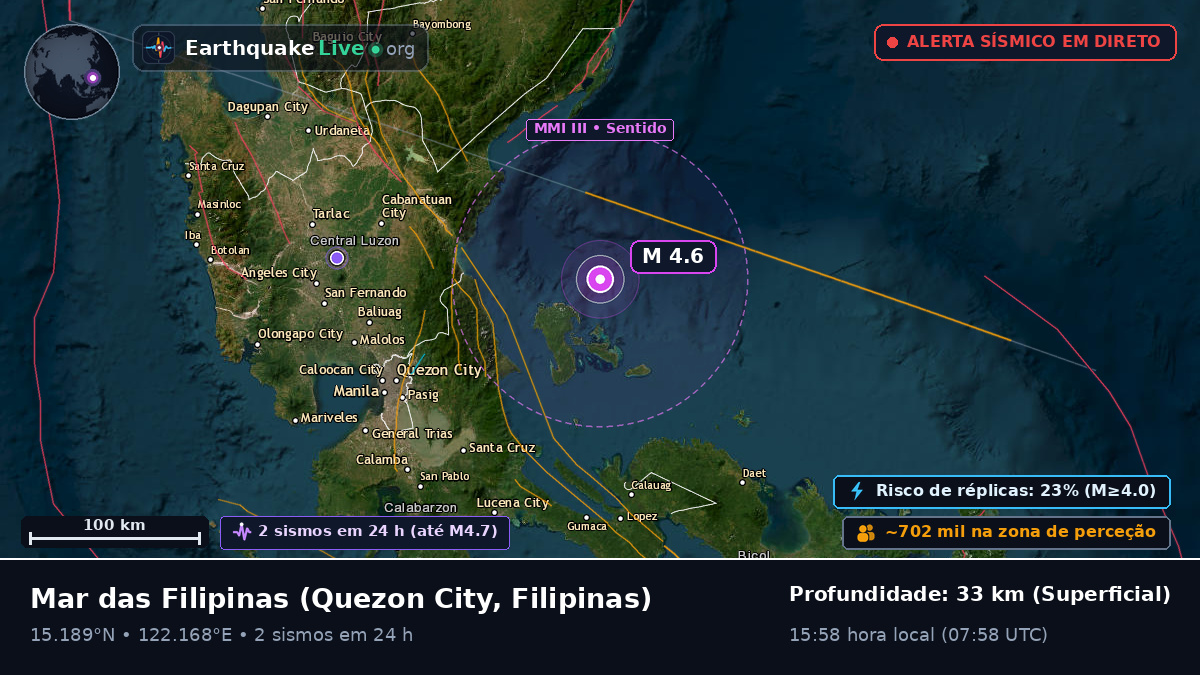 Mar das Filipinas (Filipinas)