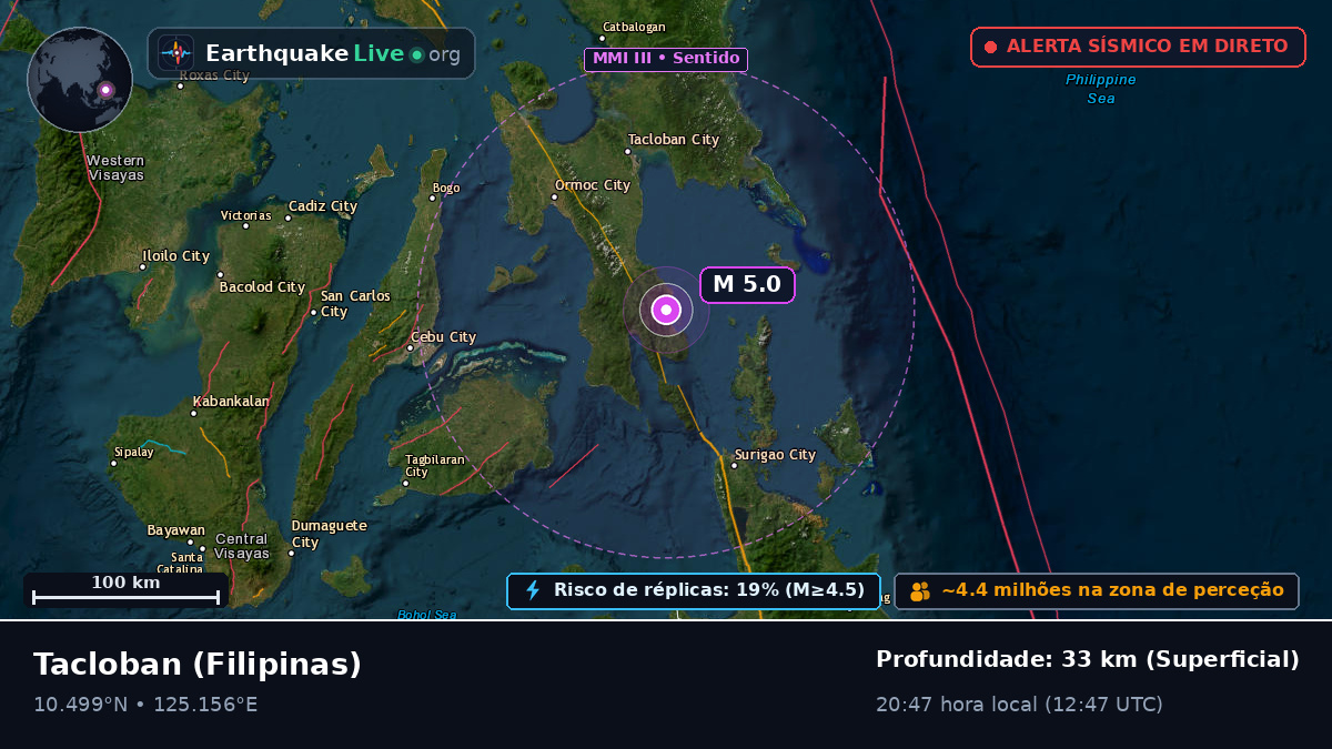 Leyte, Filipinas