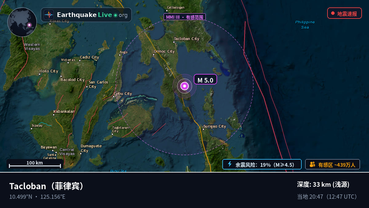Leyte, 菲律宾