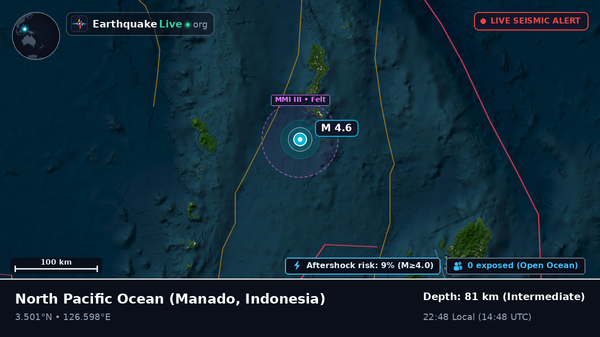 North Pacific Ocean (Indonesia)