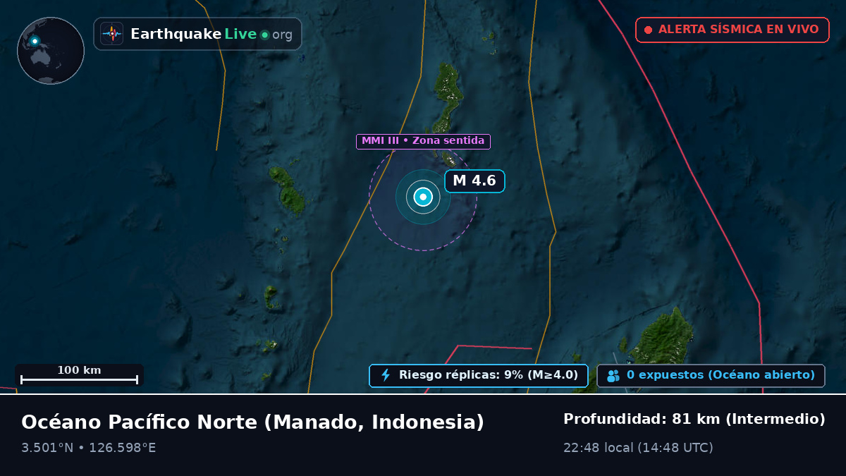 Océano Pacífico Norte (Indonesia)