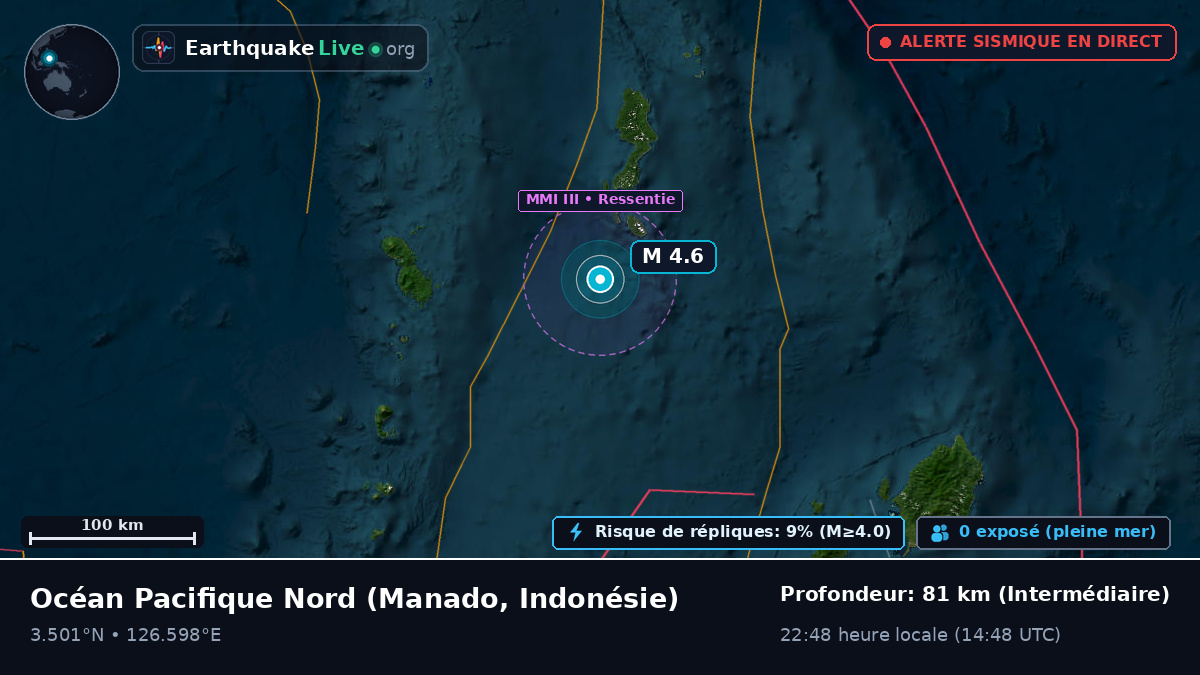 Océan Pacifique Nord (Indonésie)