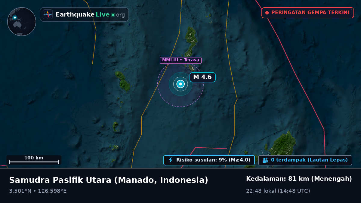 Samudra Pasifik Utara (Indonesia)
