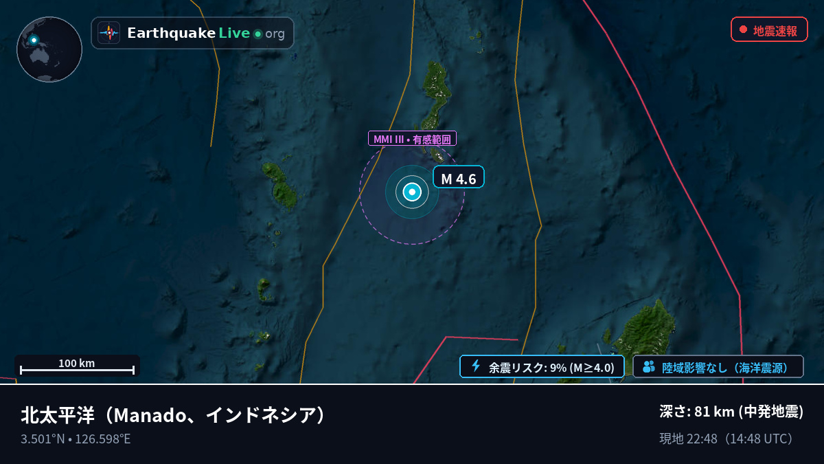北太平洋 (インドネシア)